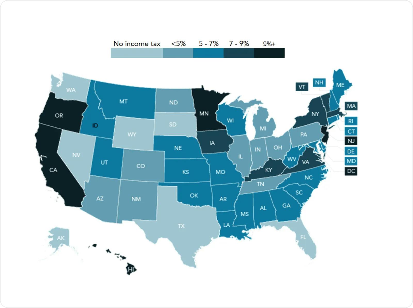 State income tax US Map