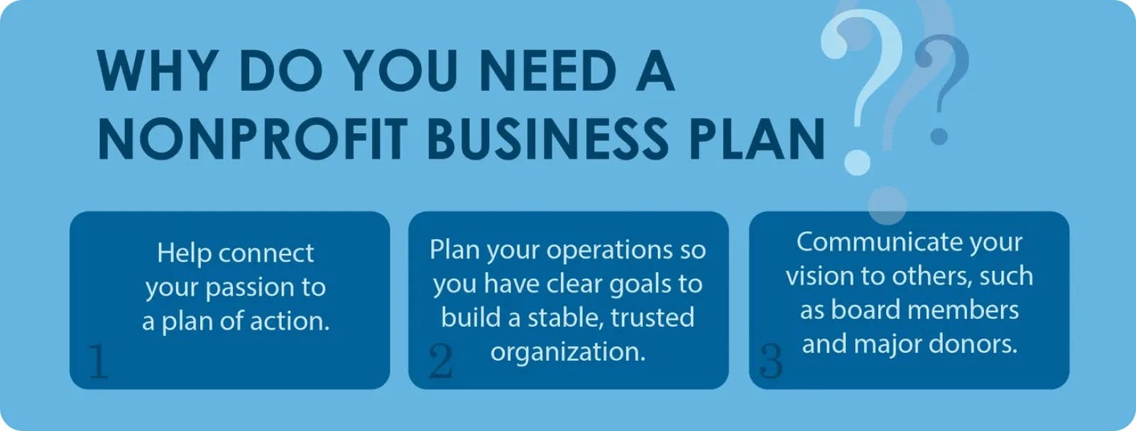 Why do you need a nonprofit business plan?