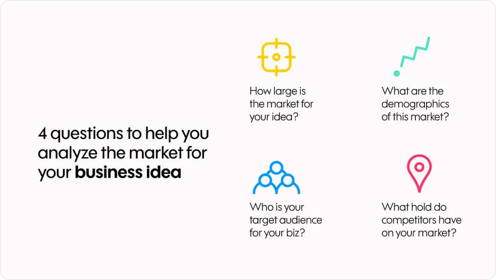 4 questions to help you analyze the market for your business idea
