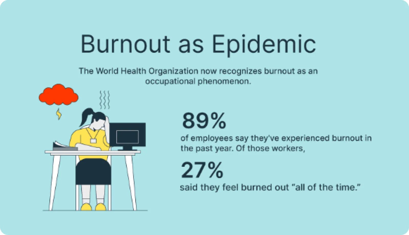 Burnout as epidemic