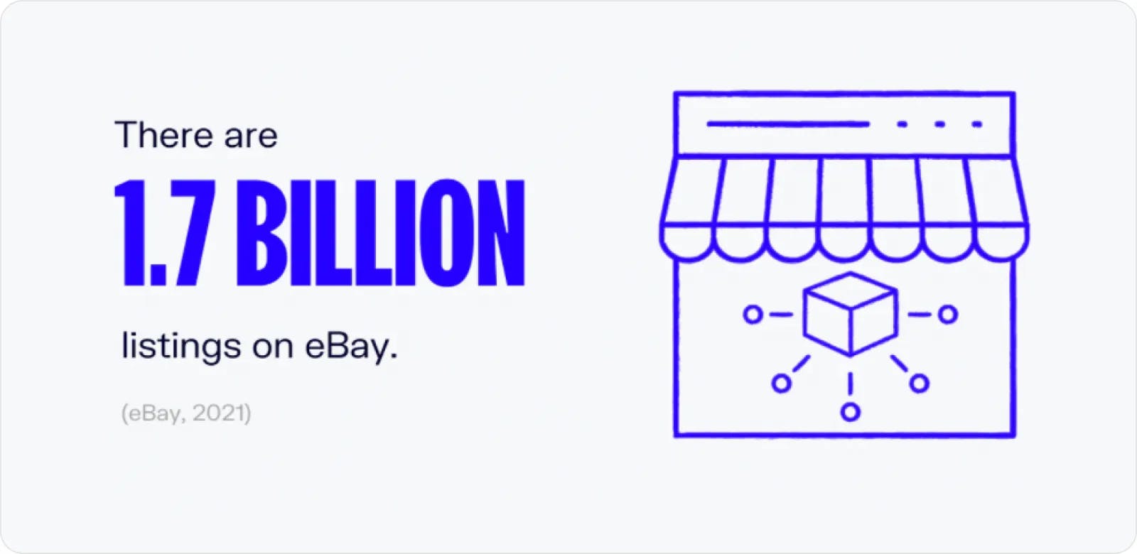 There are 1.7 billion listings on Etsy