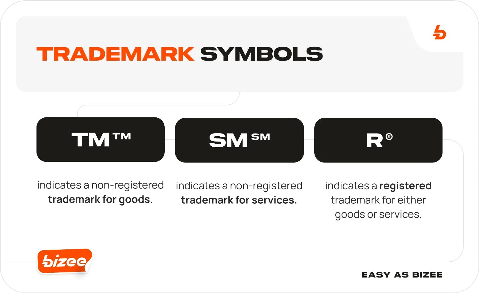 Trademark Symbols 