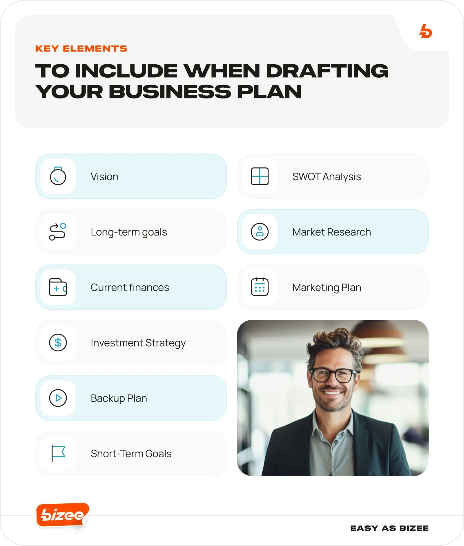 Key Elements to Include When Drafting Your Business Plan