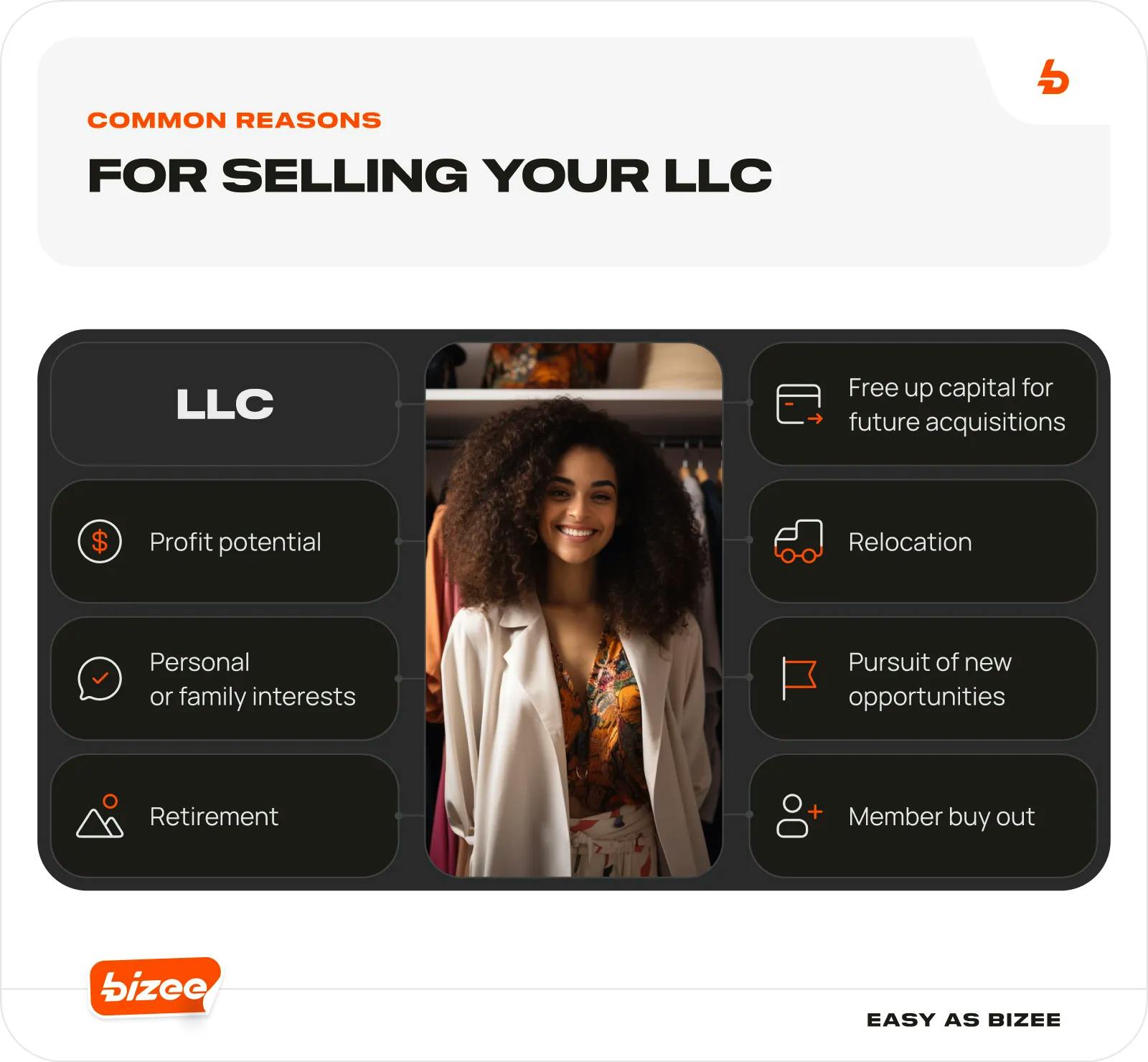 Common Reasons for Selling Your LLC