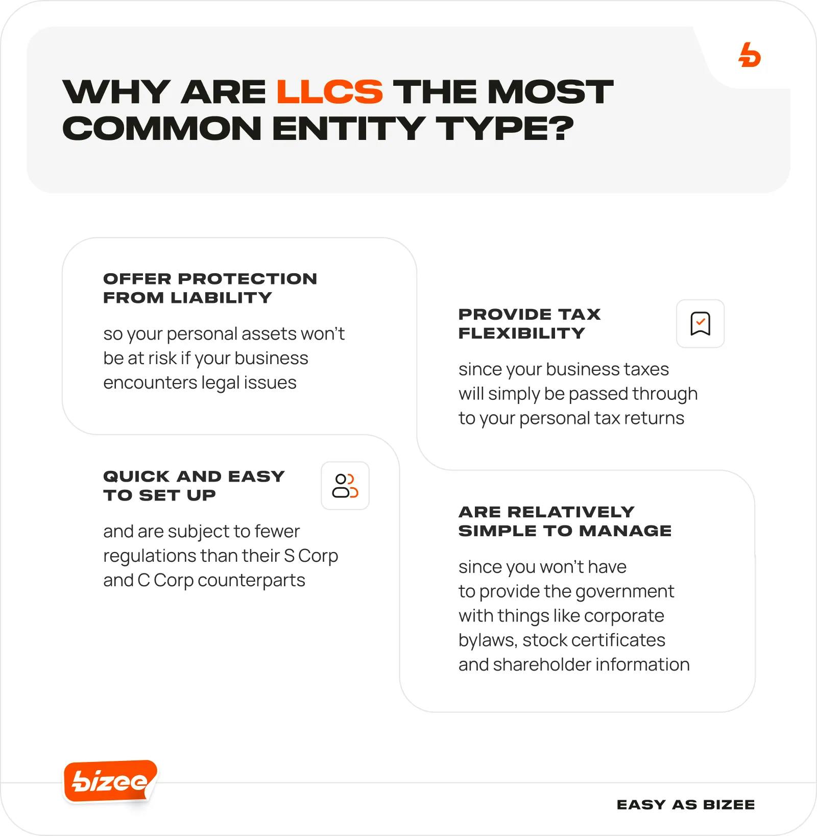 Why Are LLCs the Most Common Entity Type