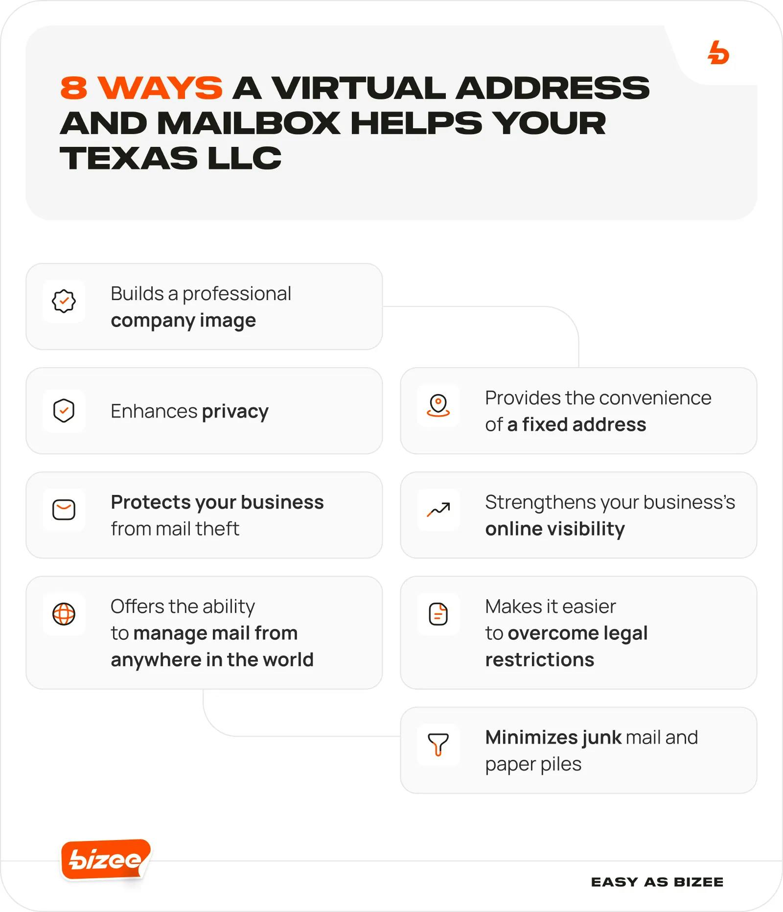 8 Ways a Virtual Address and Mailbox Helps Your Texas LLC
