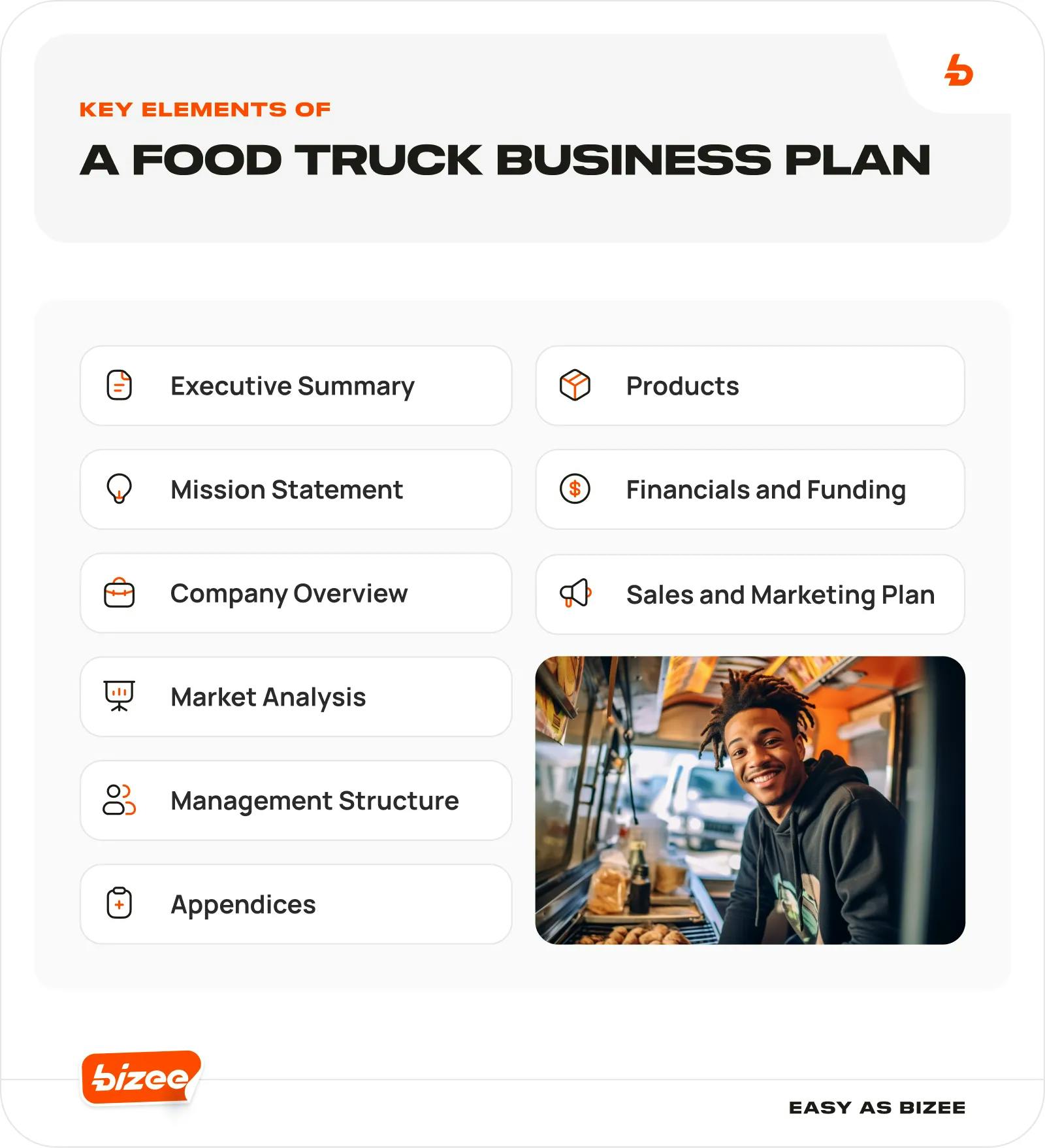 Key Elements of a Food Truck Business Plan
