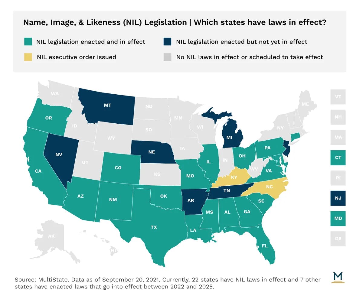 Map - Which states have NIL laws in effect?