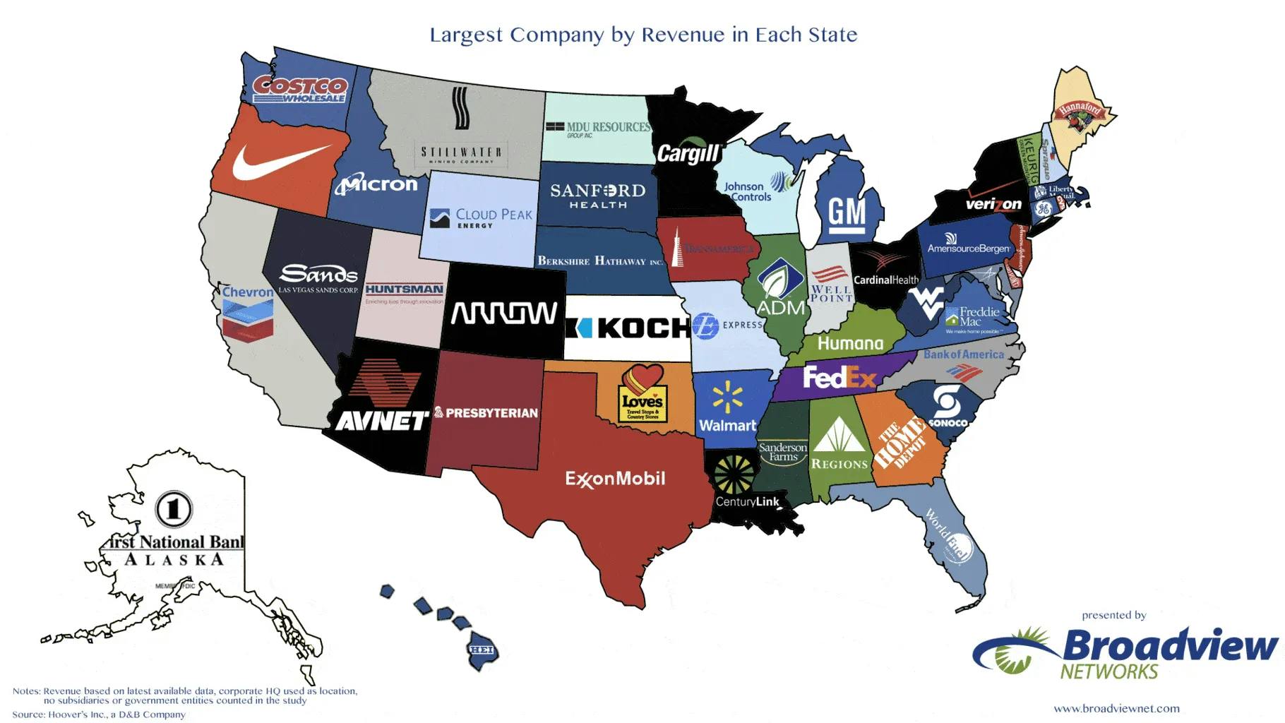 Map largest company by revenue in each state.