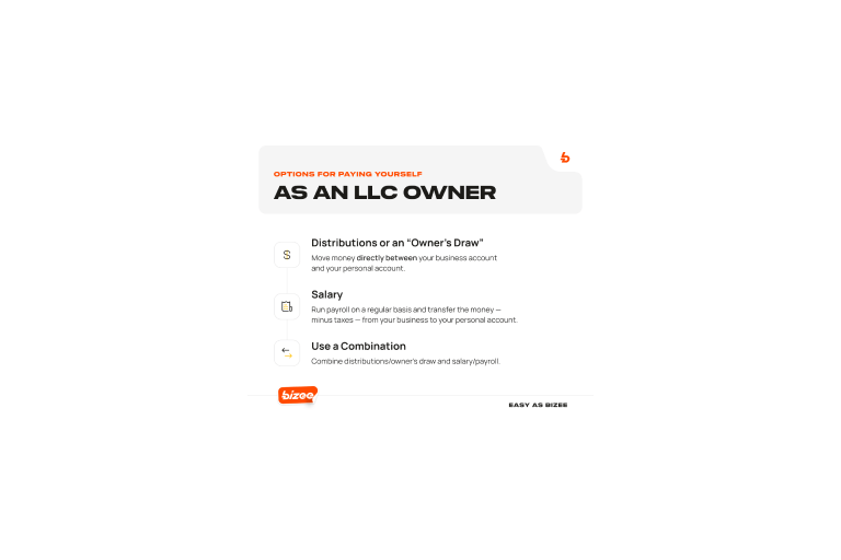 Paying Yourself as an LLC Owner
